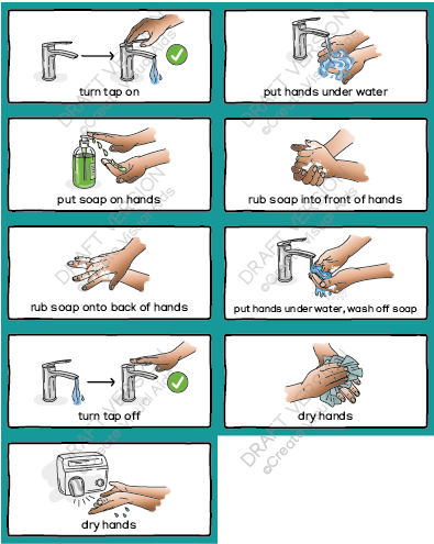 Hand Washing Set - PDF Version